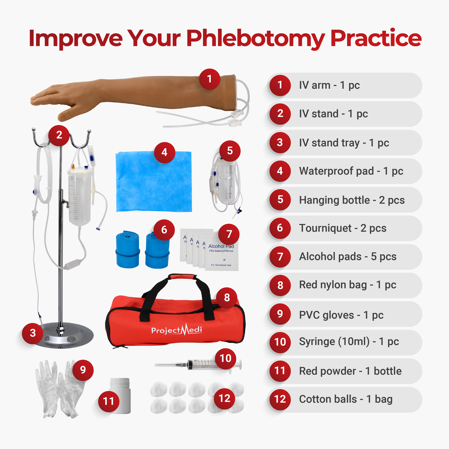 Phlebotomy & IV Practice Kit
